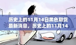 历史上的11月14日黑色期货最新动态，新纪元与自然美景的邂逅之旅