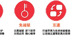 云手机托管哪个好？虚拟云手机免费吗？云手机「云手机托管哪个好？虚拟云手机免费吗？」